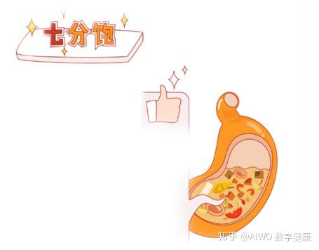 饭吃7分饱还能抗衰老