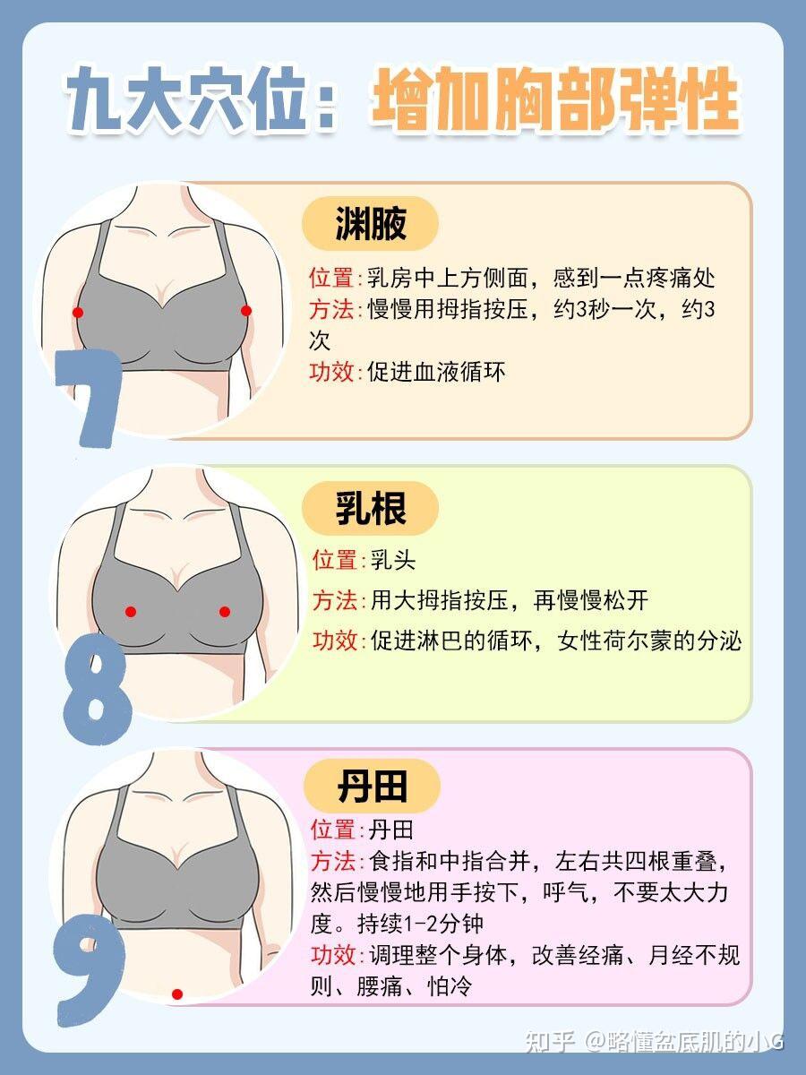宝妈必看姐妹间私密话题,产后胸部护理全秘籍!