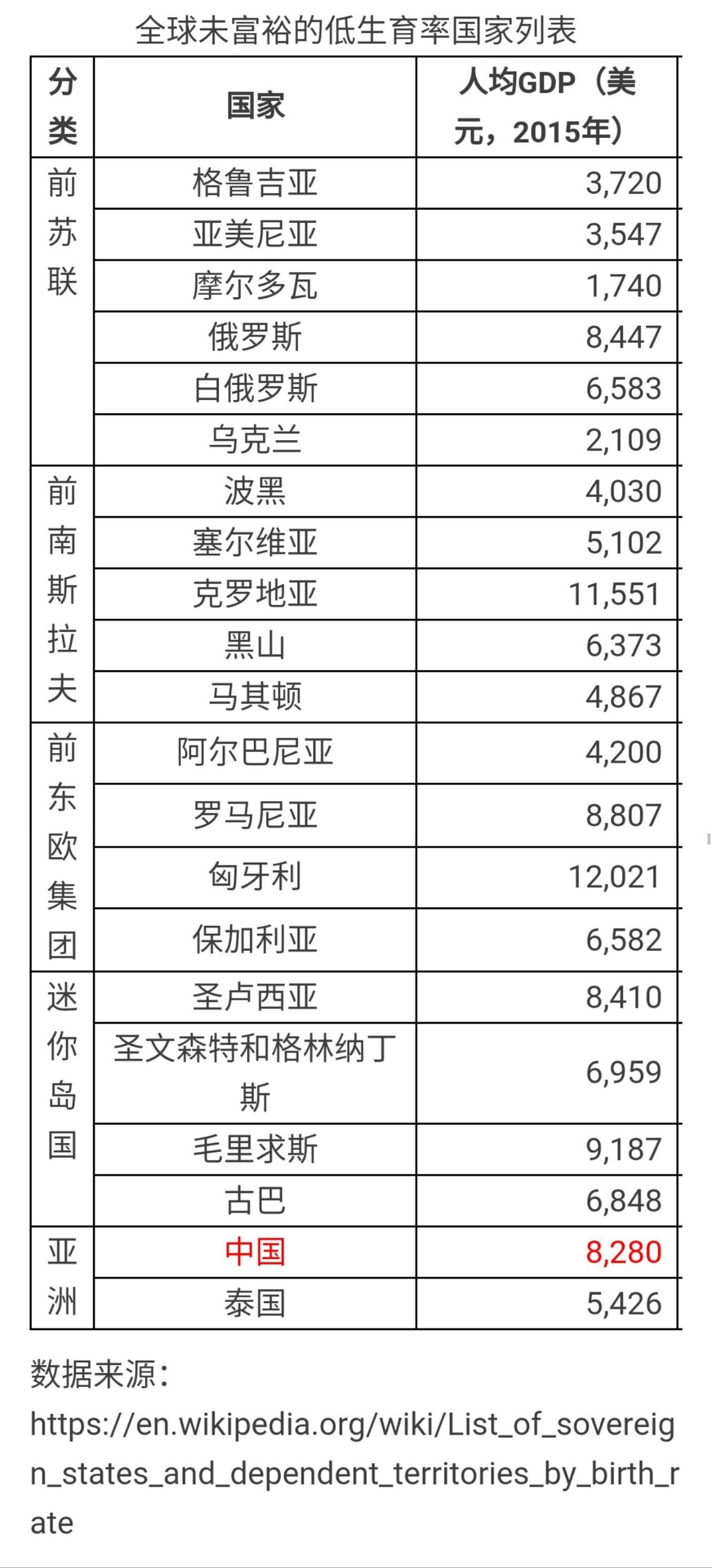 收税对当地GDP_为国聚财为民收税图片