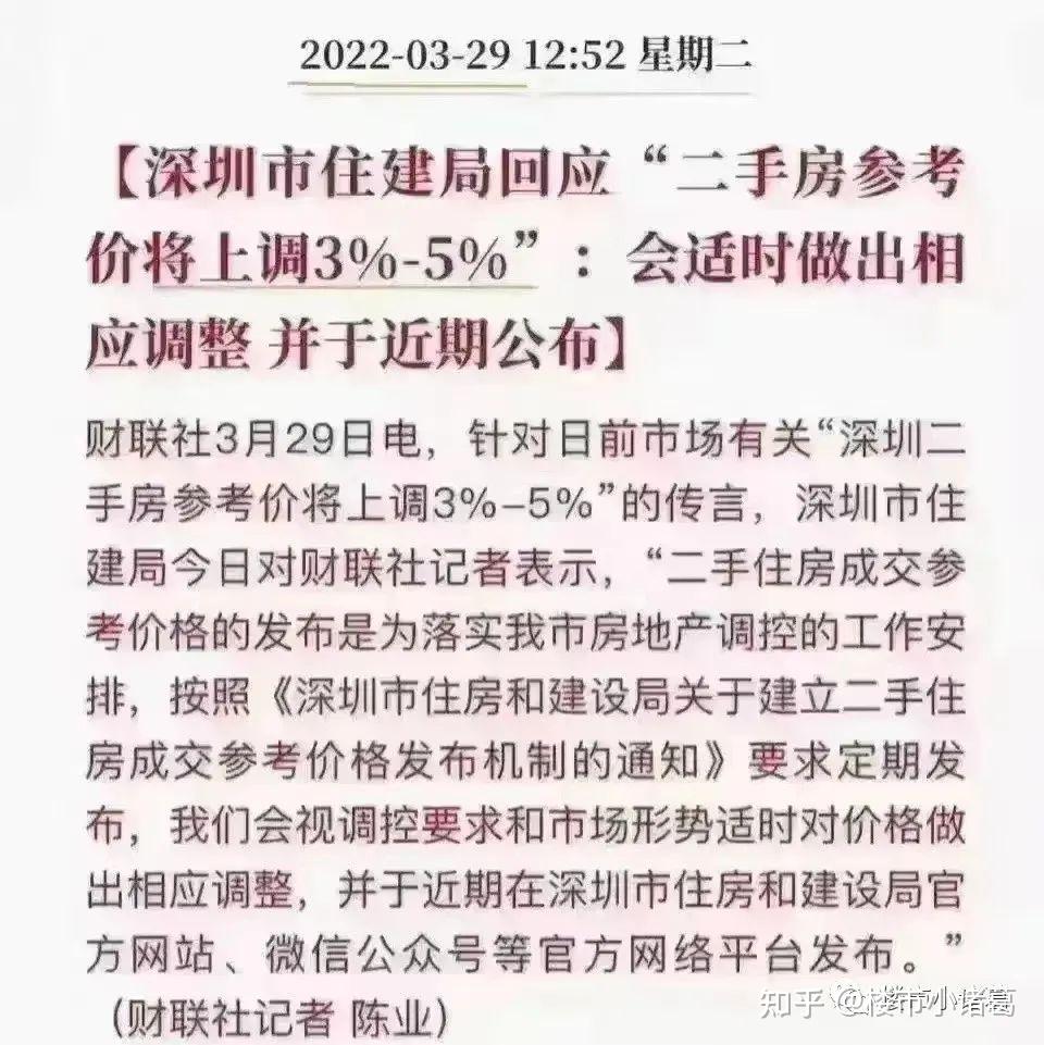 一觉醒来,深圳楼市又起风了 - 知乎