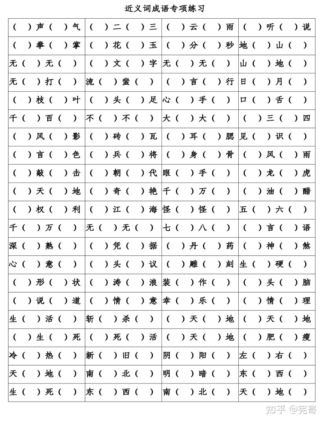 1-6年级成语+规律词（AABB、ABCC、AABC）填空练习，可打印！ - 知乎