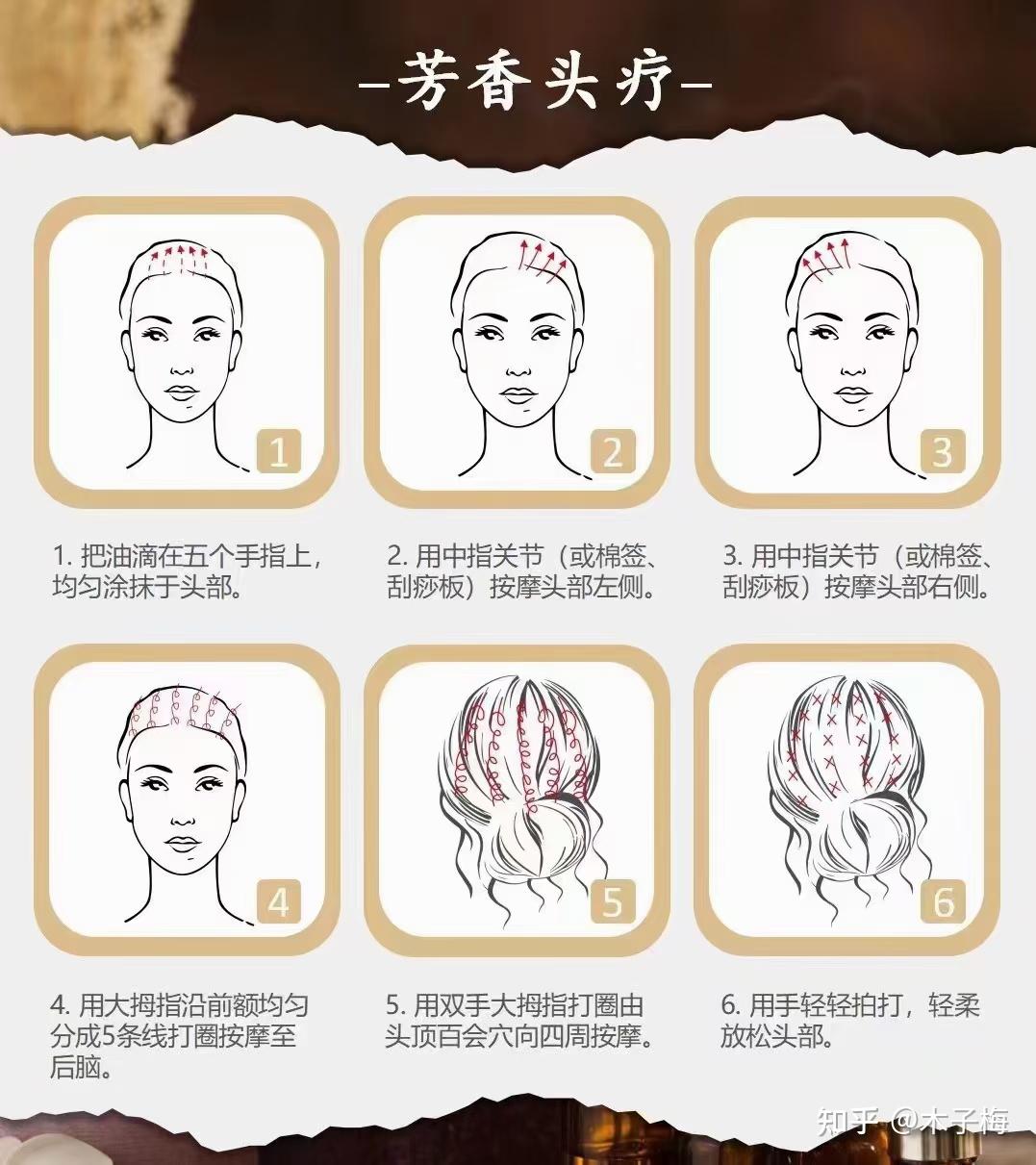 头疗与精油头疗的区别 - 知乎