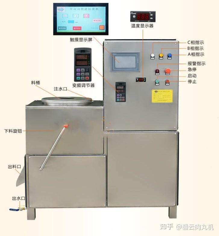 三速制冷肉丸打浆机,让你成为行业内做肉丸的专家 - 知乎