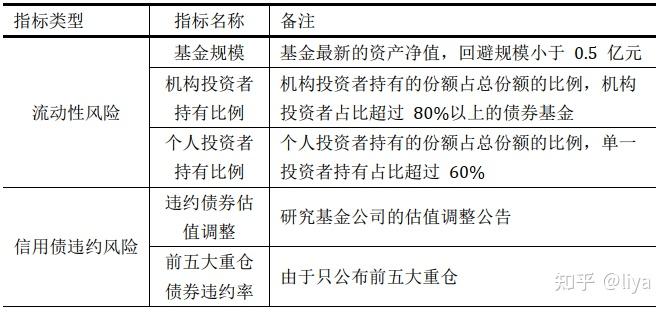 重大升级！公募基金绩效考核迎新规三大核心看点来了棋牌游戏- 棋牌游戏平台- 棋牌游戏APP下载