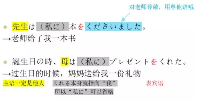 一口气，彻底干碎授受关系！（上） - 知乎