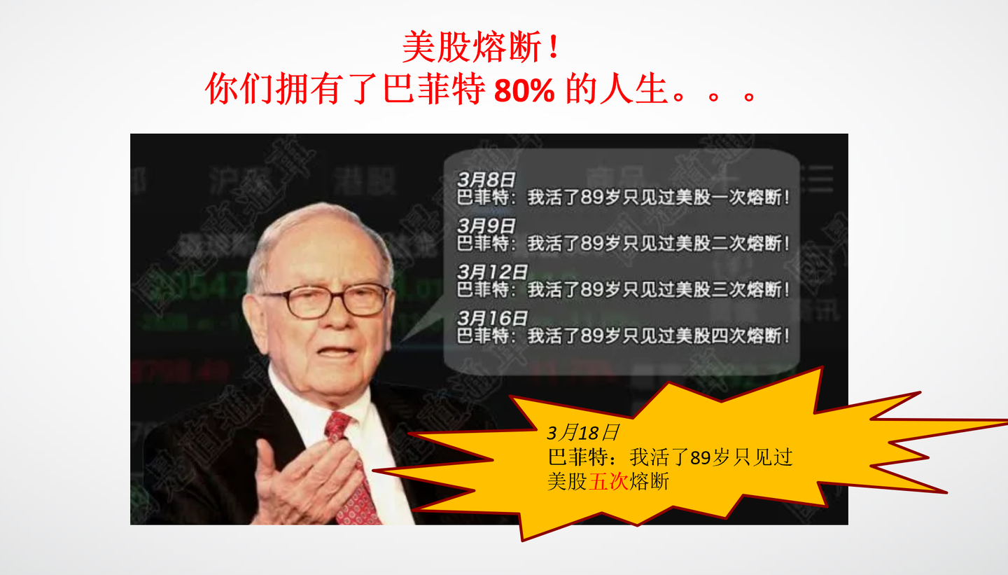 美股熔断下看美元- 知乎