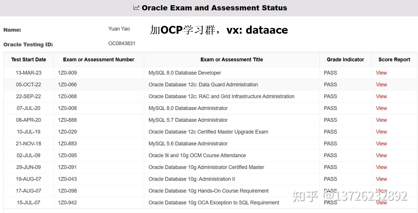 Oracle ocp 1z0 082 mysql ocp 1z0 908 