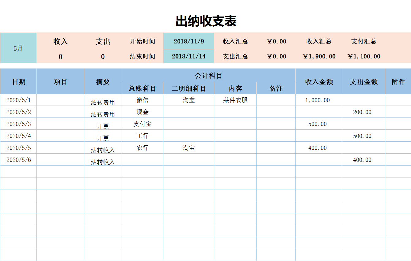 出纳常用的excel表格整理篇幅有限,出纳常用的现金日报表,收支表就先