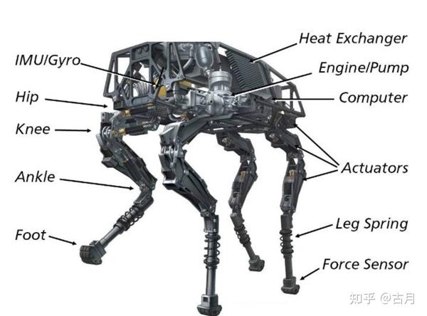 波士顿动力机半机械人x,鸣人x博人苹果手游官方,哥斯拉x摩斯拉x机械哥斯拉：东京sos 电影器人的技术细节从根源处探索机器人世界的奥秘