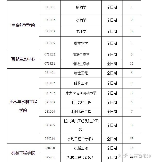 北京人事考试网站_山东人事 考试信息网_北京安全员考试成绩查询网站