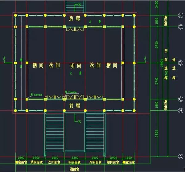 古建筑之面宽的确定依据(2)