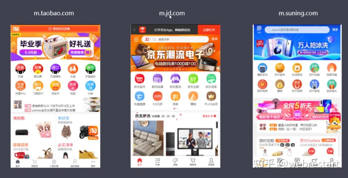 重学前端之移动端网页开发 - 知乎