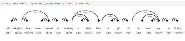Python—自然语言处理(spacy) - 知乎