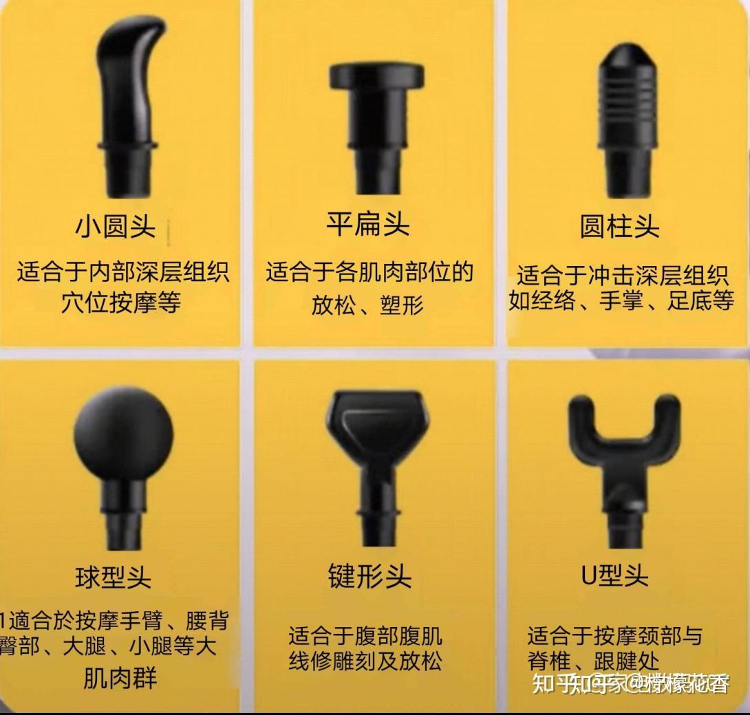 真人实测高热度筋膜枪推荐未野artsmith海博艾斯小米飞利浦多品牌综合