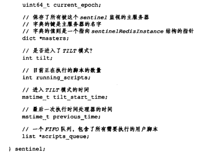 Redis设计与实现学习笔记:哨兵 - 知乎