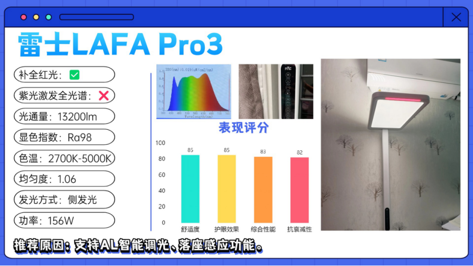 【万字深度测评】2026年哪款护眼大路灯实力最强?哪款护眼灯性价比最高且护眼?书客、霍尼韦尔、柏曼、松下、米家、孩视宝等12款护眼落地灯全面 ...