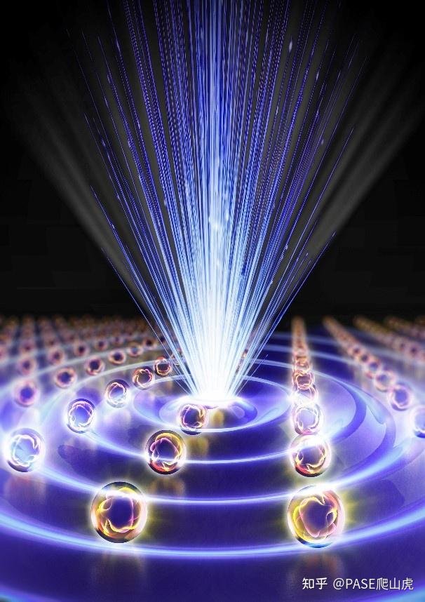 Nature 子刊！哈尔滨工程大学在光子时间晶体领域取得重要进展 - 知乎