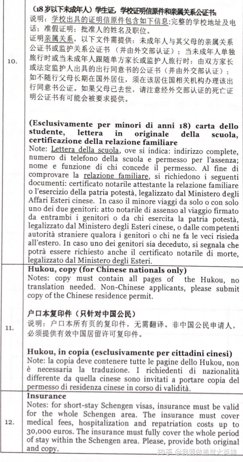 准备去意大利自由行，怎么办旅游签证？