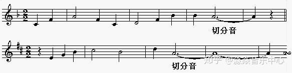 学钢琴遇到的第一个“坎”，切分音 - 知乎