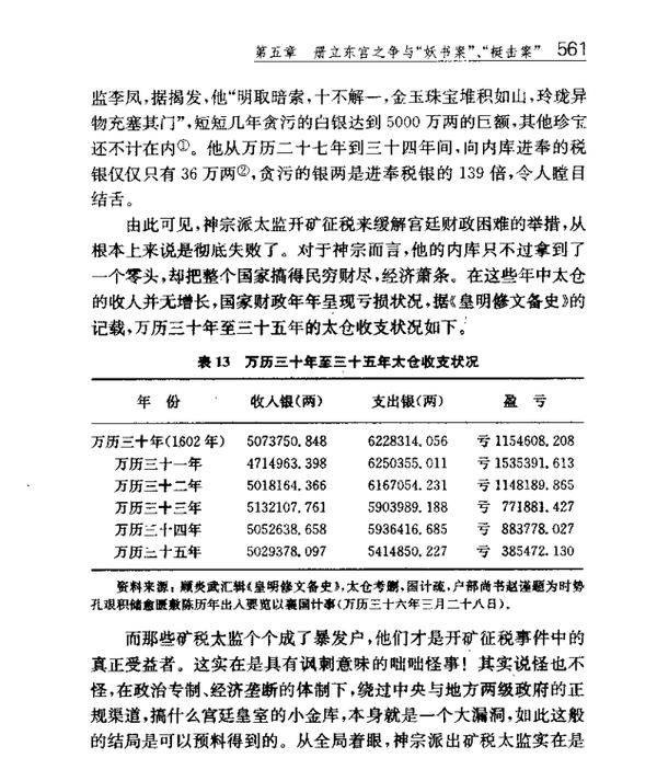 如何评价万历皇帝?