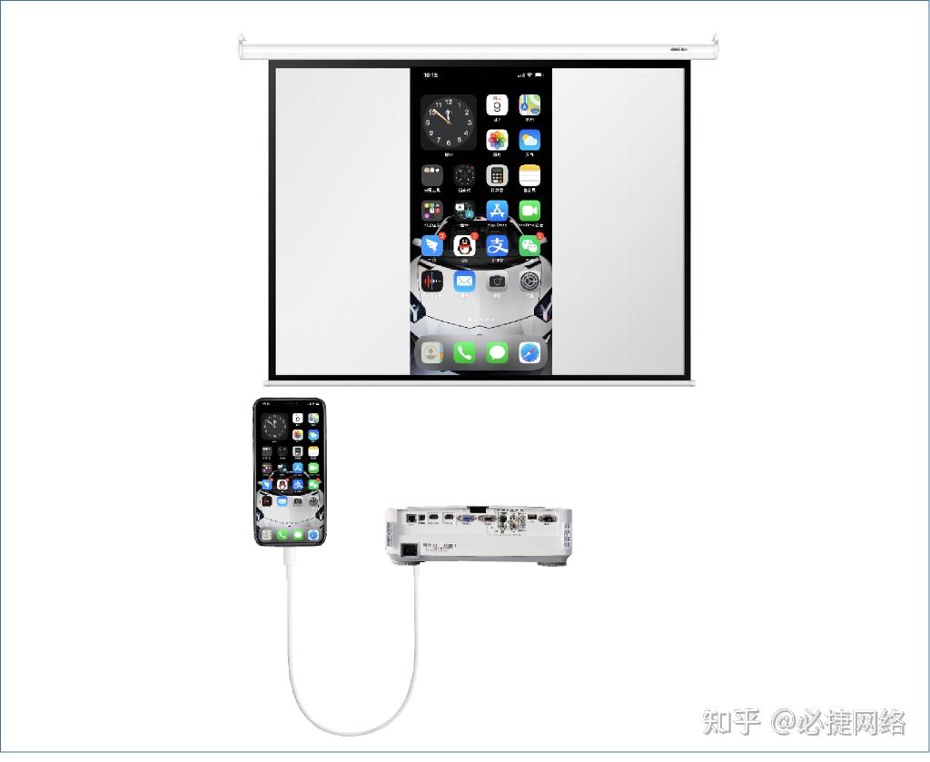 解决方案usb有线投屏sdk