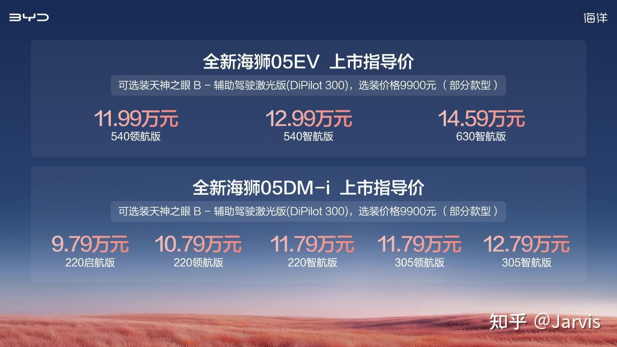 9.79万起的比亚迪海狮05:这台A级SUV到底在卷什么?