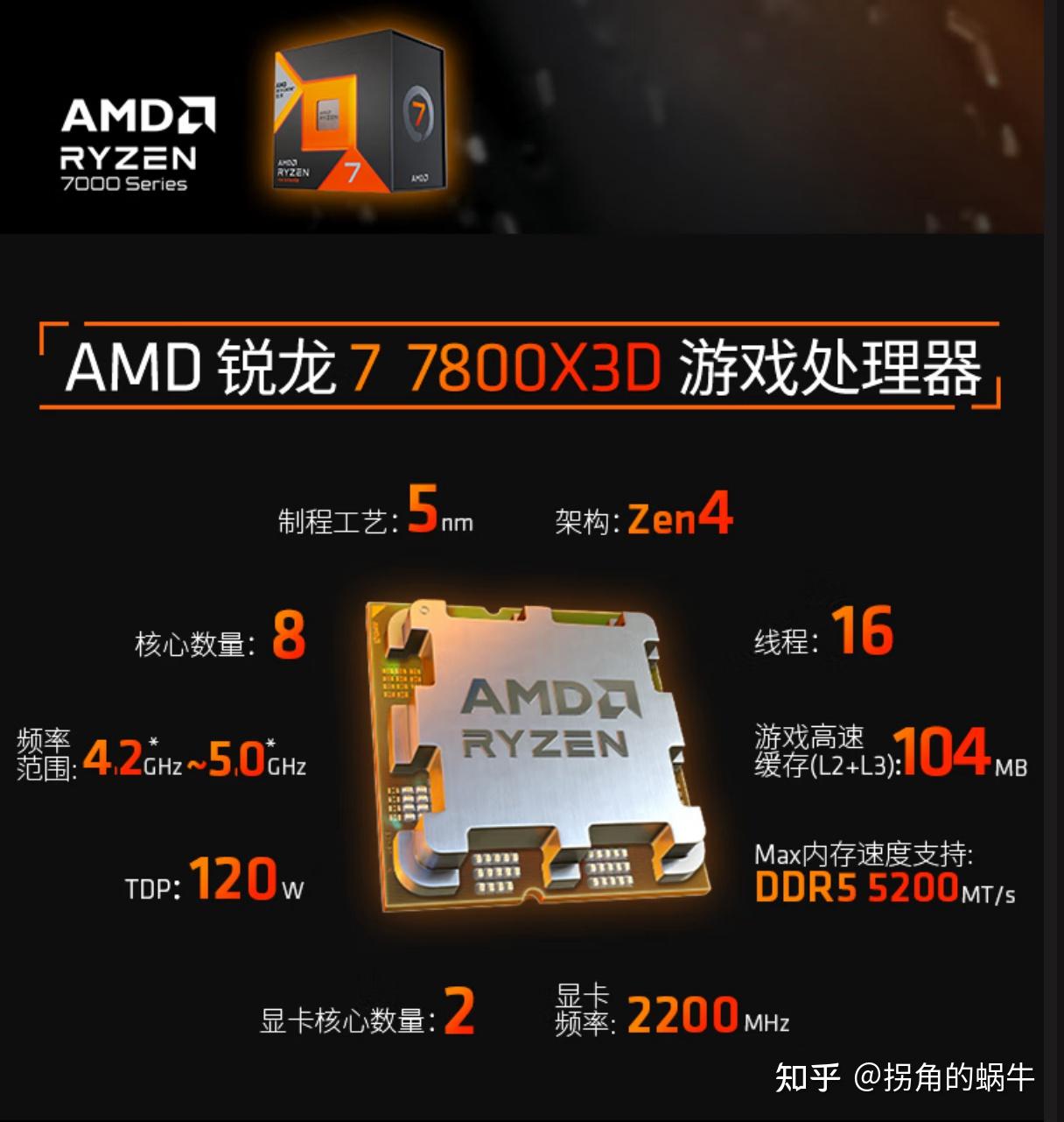 CPU篇：2025年,双11台式电脑CPU（处理器）一文搞定系列！ - 知乎