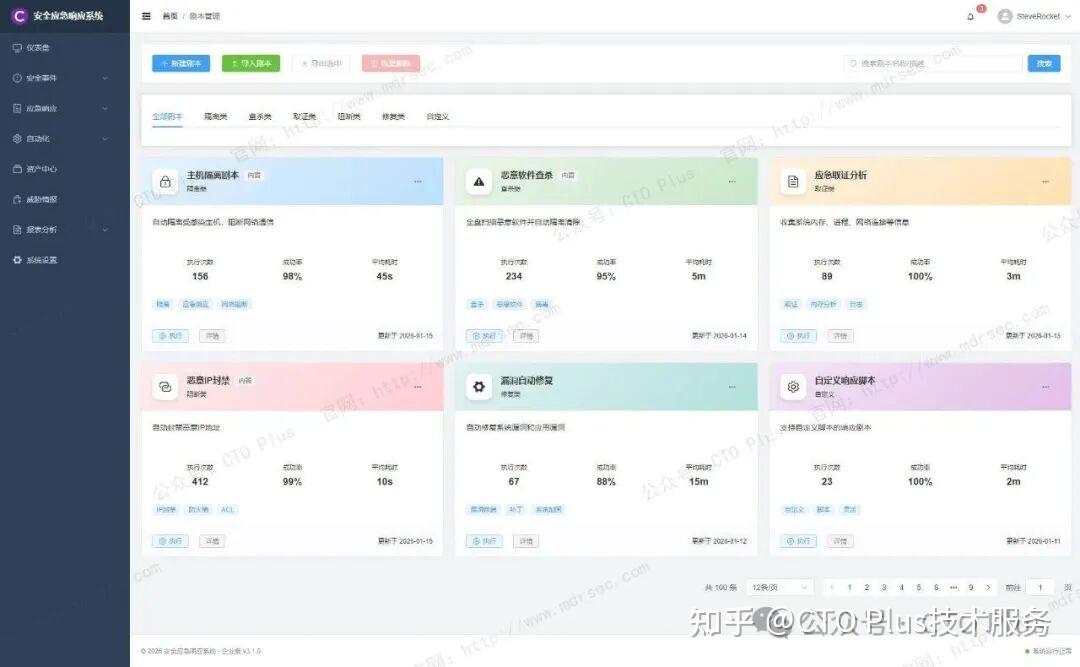 自研-网络安全自动化应急响应工具系统（NSRT） - 知乎