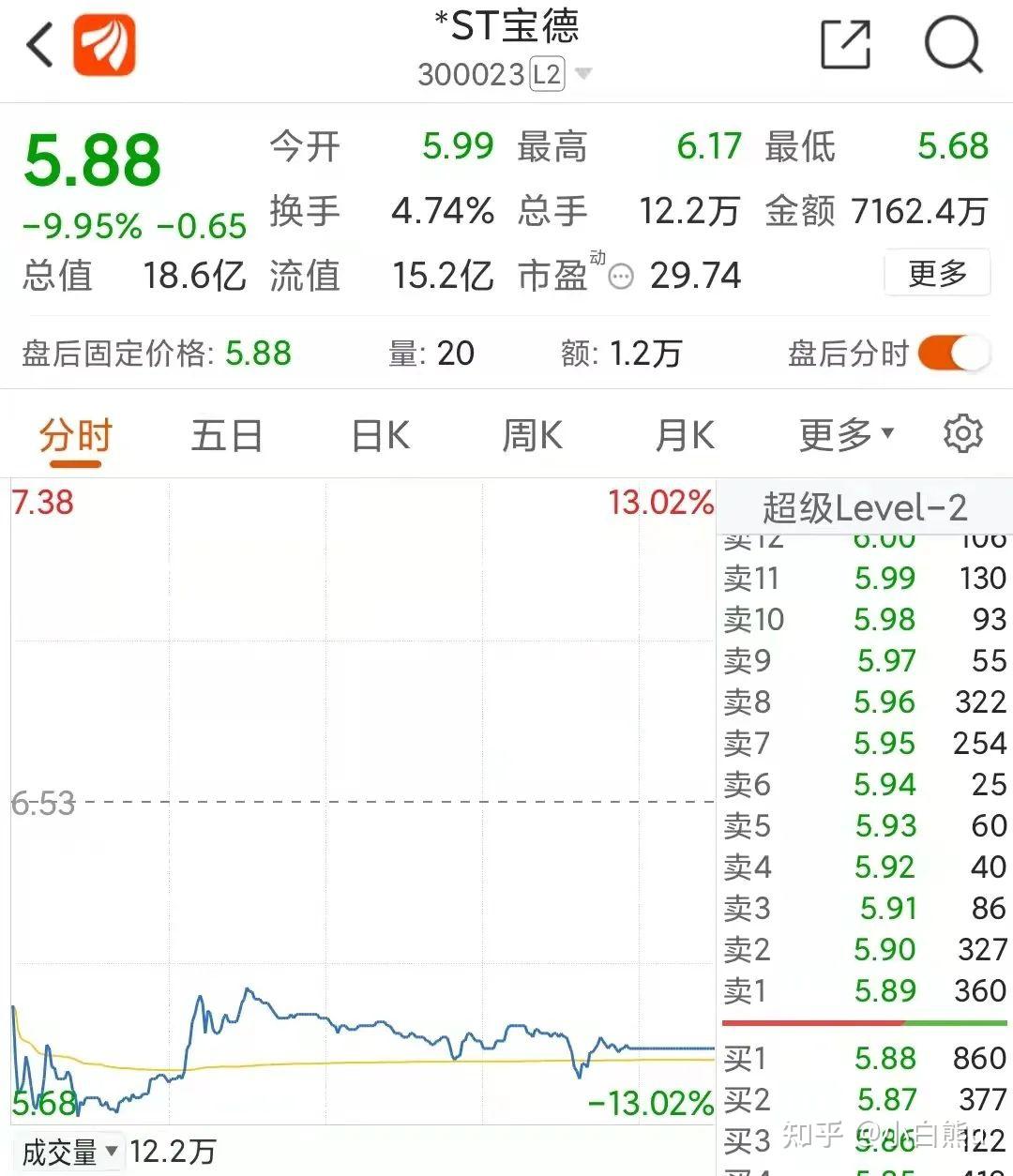 原油禁止买入(原油禁止买入什么意思)