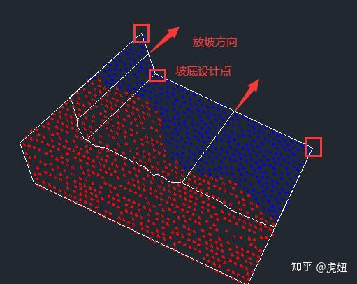 讨论|不规则坡底线的斜面土方怎么算? 137