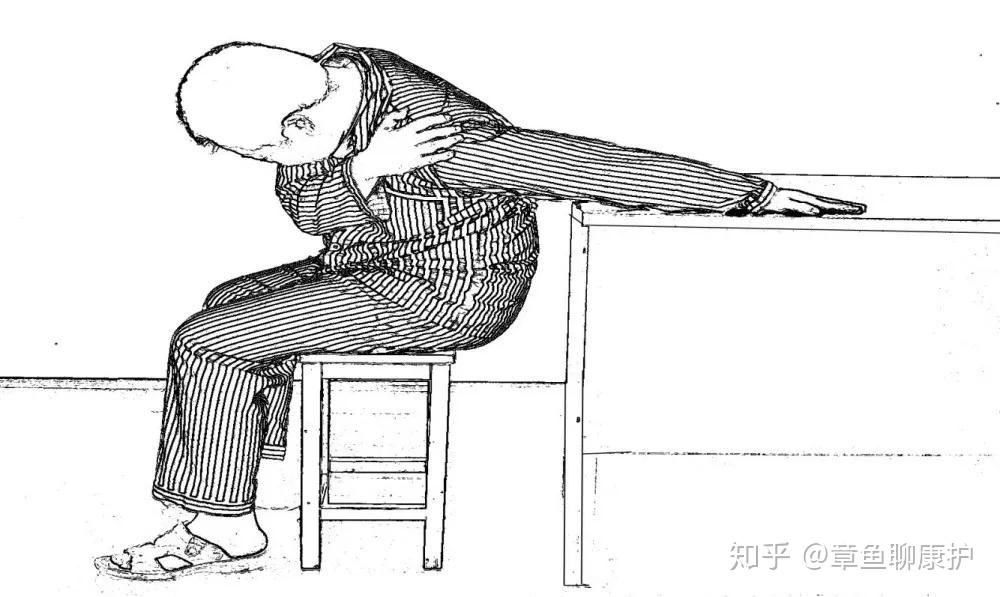 增加肩后伸活动范围