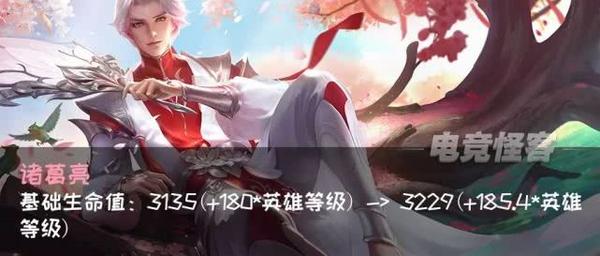 英雄联盟psg换人 英雄联盟psg是哪个赛区 Psg为什么叫大巴黎