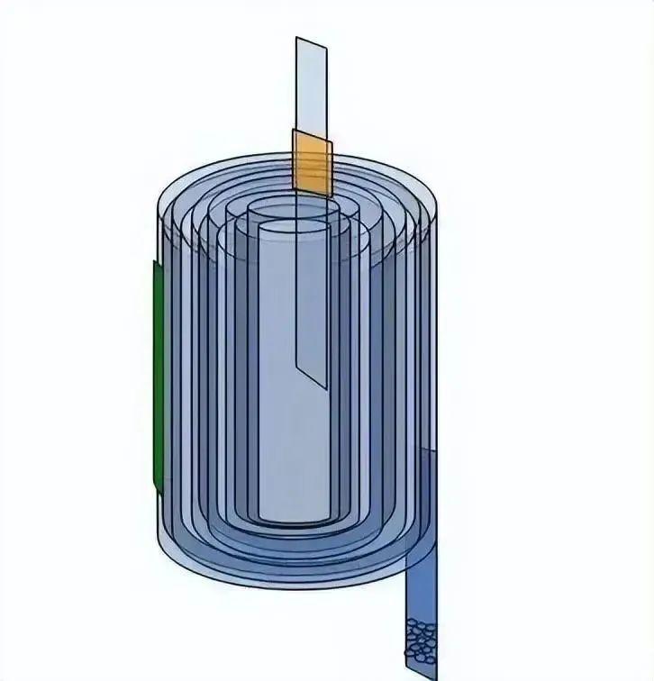 「生产过程」锂电池制作全过程图文解析,附生产13大流程 - 知乎
