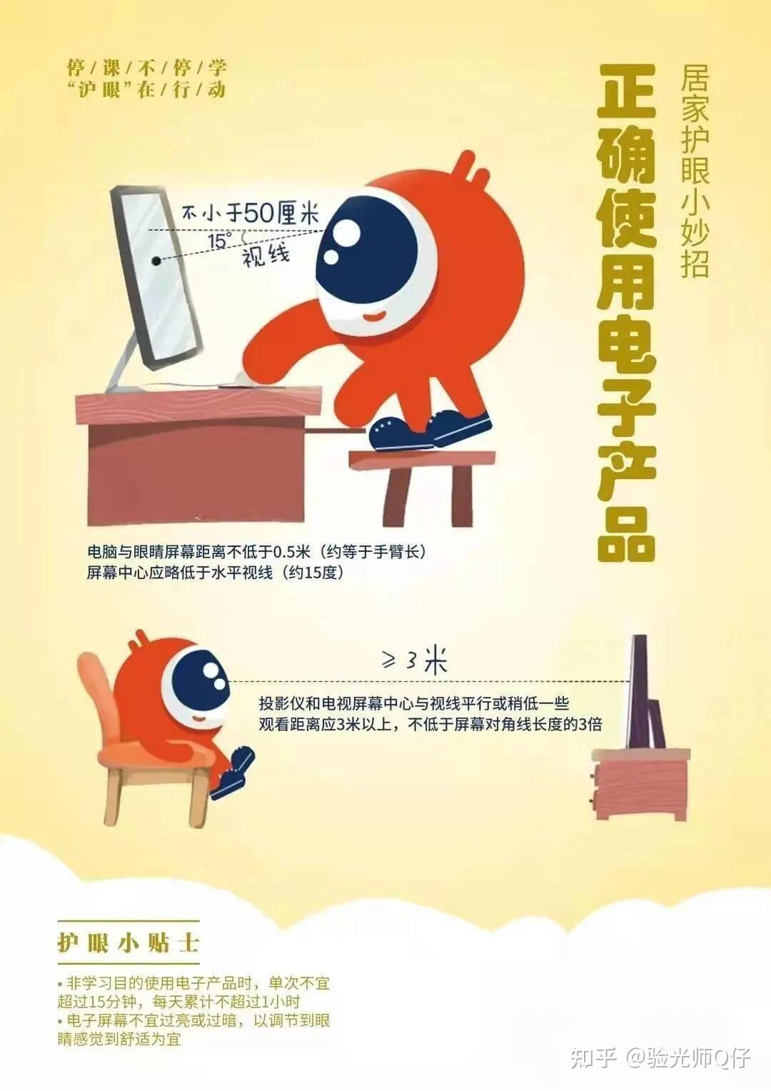 1 电子产品选择和摆放要求那需要怎么样做才能更好的保护眼睛呢?