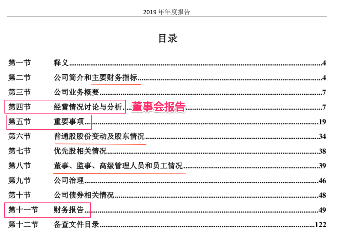 财报分析| 读财到底报读什么? - 知乎