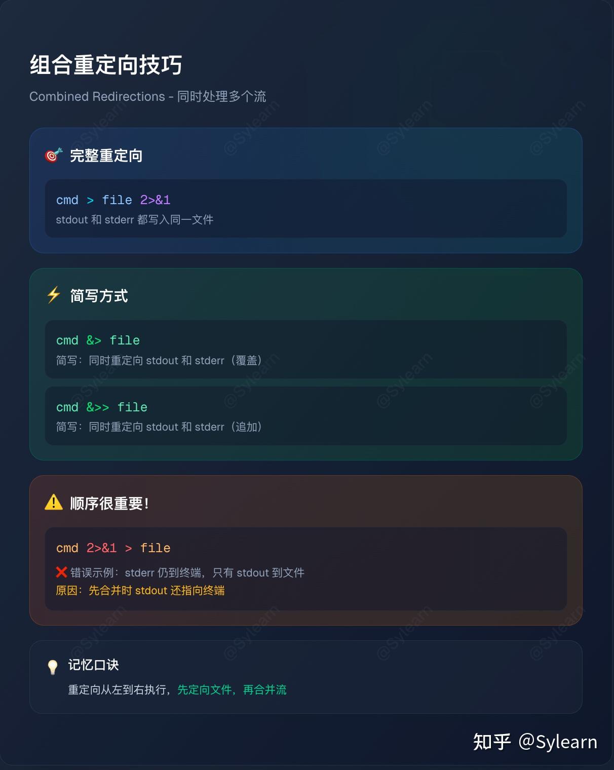 Linux 输入输出重定向 - 知乎