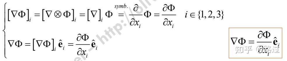 张量分析——力学系 - 知乎