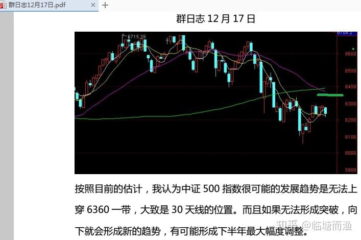 臨塘而漁股票群交易計劃ab