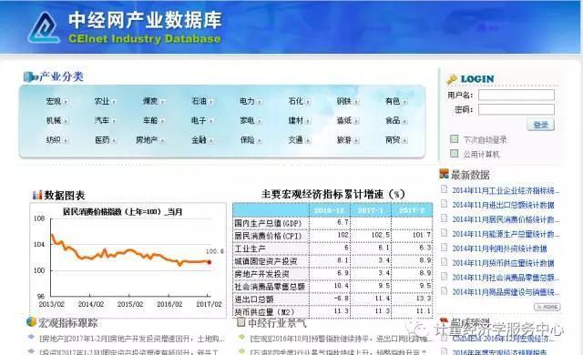 如何在数据库查找gdp_澳门历年季度GDP一览 2001 2017