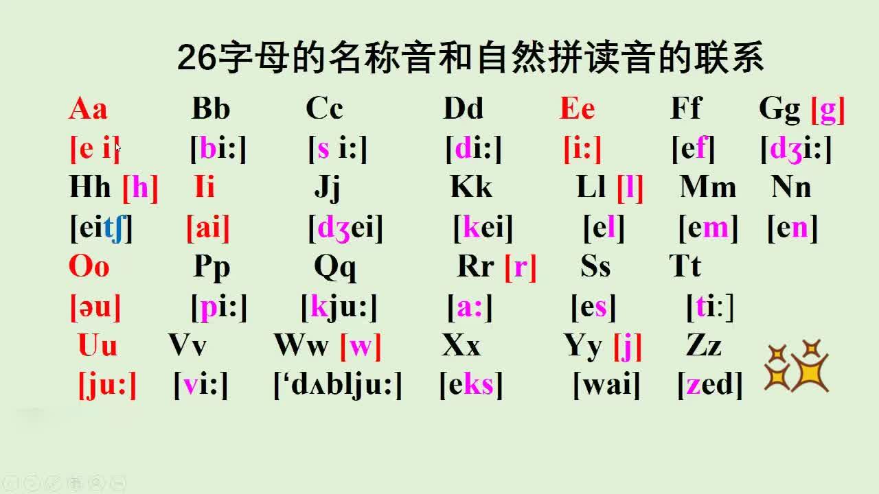 拼读简谱_儿歌简谱(2)