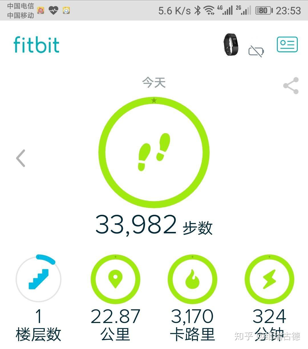 一天消耗3000千卡卡路里是什么概念?