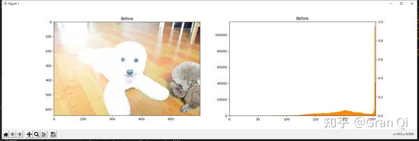 histogram-equalization