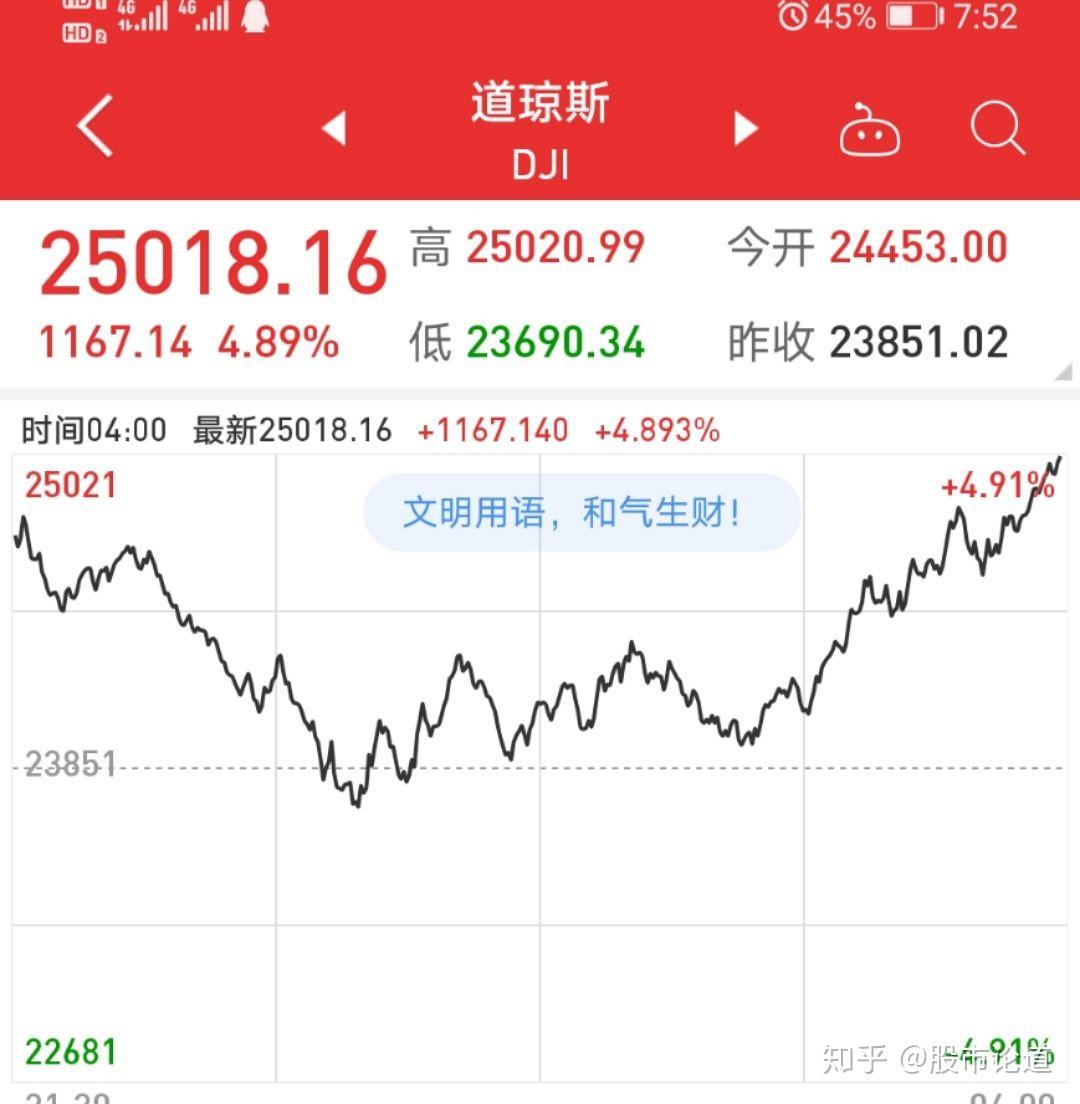 股市资讯官网_今日大盘行情分析+热门牛股推荐_股民必看的投资指南人形机器人潜力大 超百家A股公司竞逐“钢铁侠”赛道