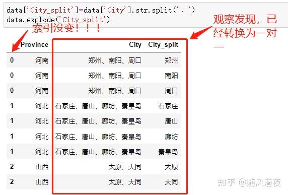 Pandas进阶120题之40:炸裂函数(explode) - 知乎