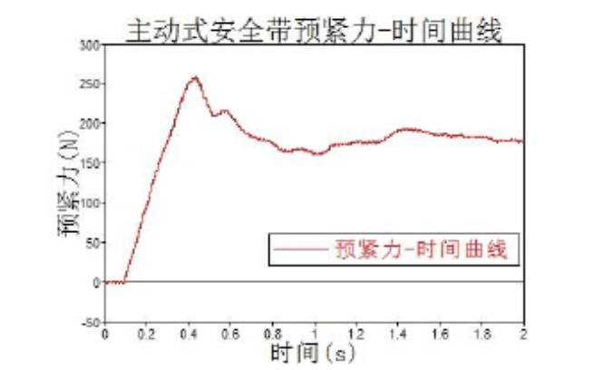 沪铜：供给下移需求弱79000-82000动摇