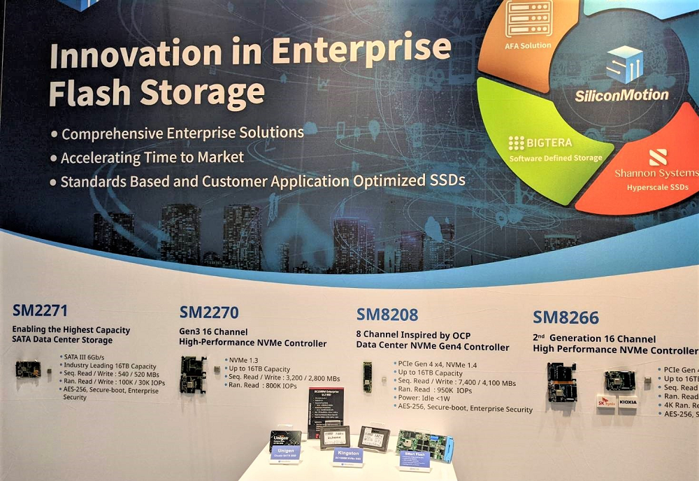慧荣科技于2021年OCP全球峰会上展示全系列企业级SSD存储解决方案