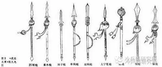 让人类登上食物链顶端的武器:标枪