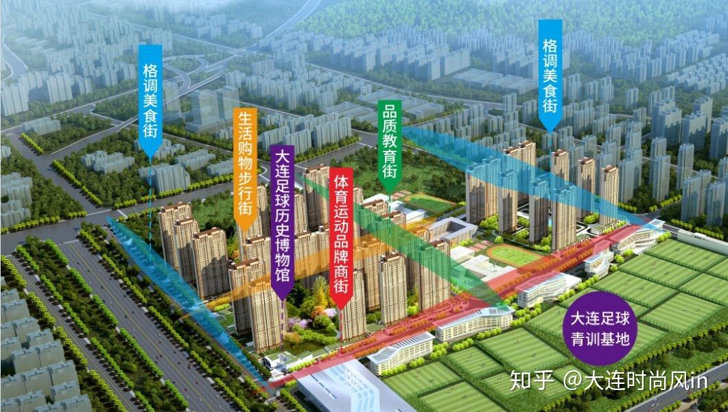 解码热搜一万达体育新城凭什么成为流量王