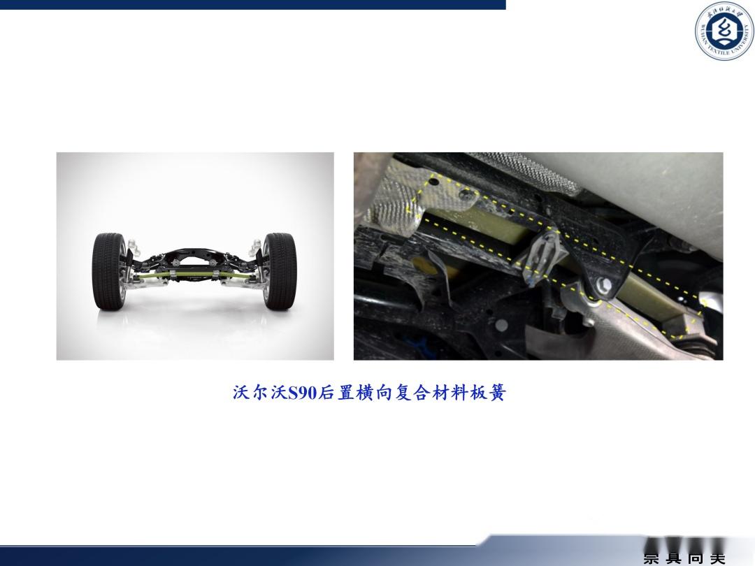 【PPT全文】复合材料板簧结构设计及制备方法 - 知乎
