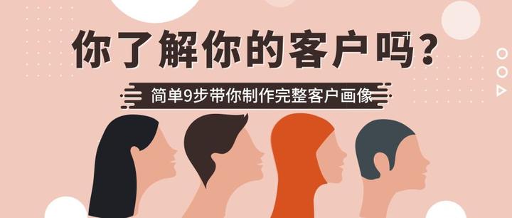 Saas营销第一步 9个步骤教你快速制作客户画像 知乎 Saas营销第一步 9个步骤教你快速制作客户画像 知乎